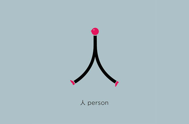 start learning chinese with word person